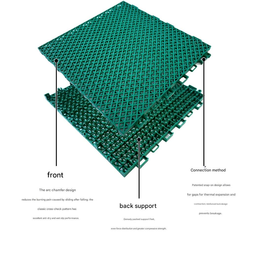 Patrón de cuadrícula doble TC-DKSM