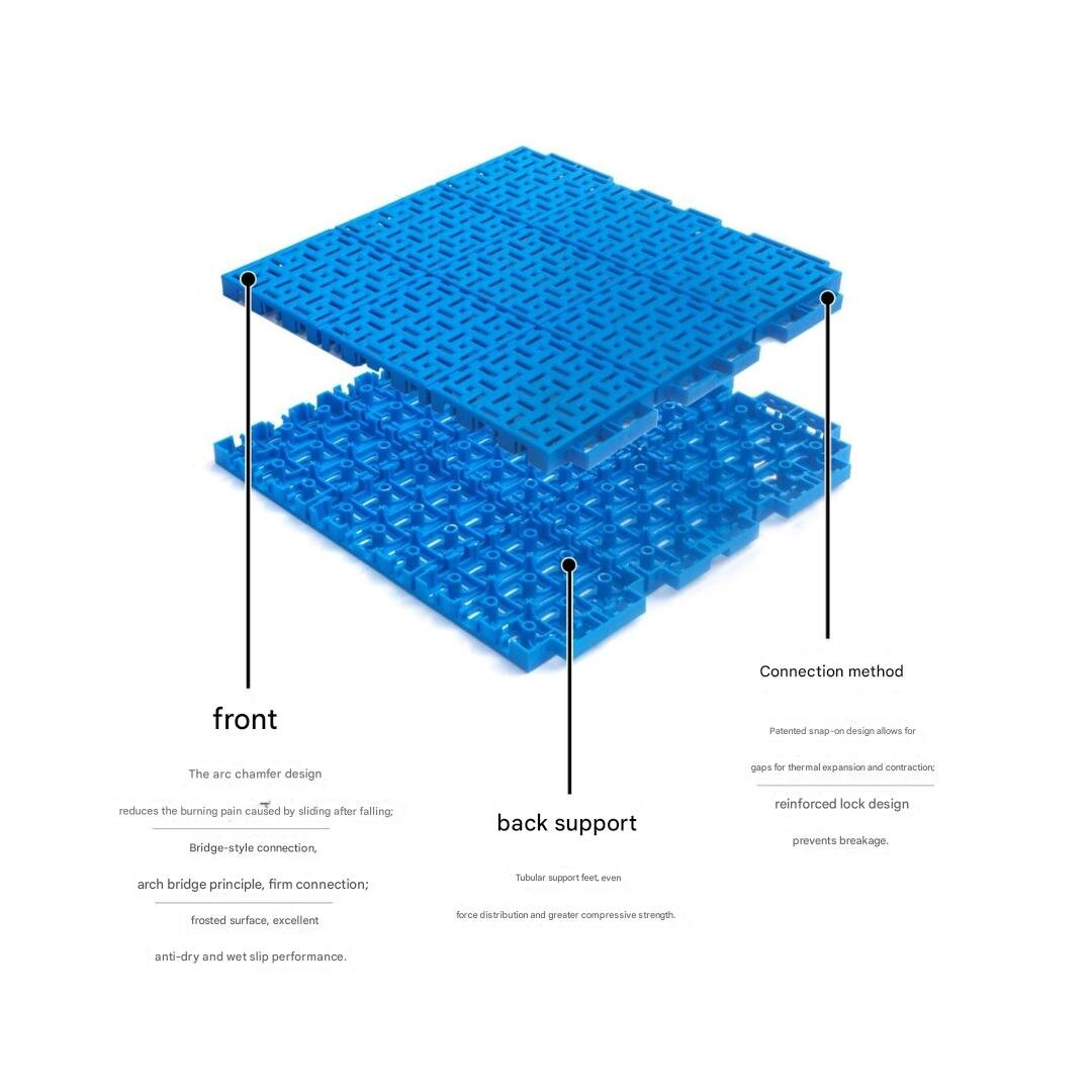 Intersección del puente TC-DKLQJD